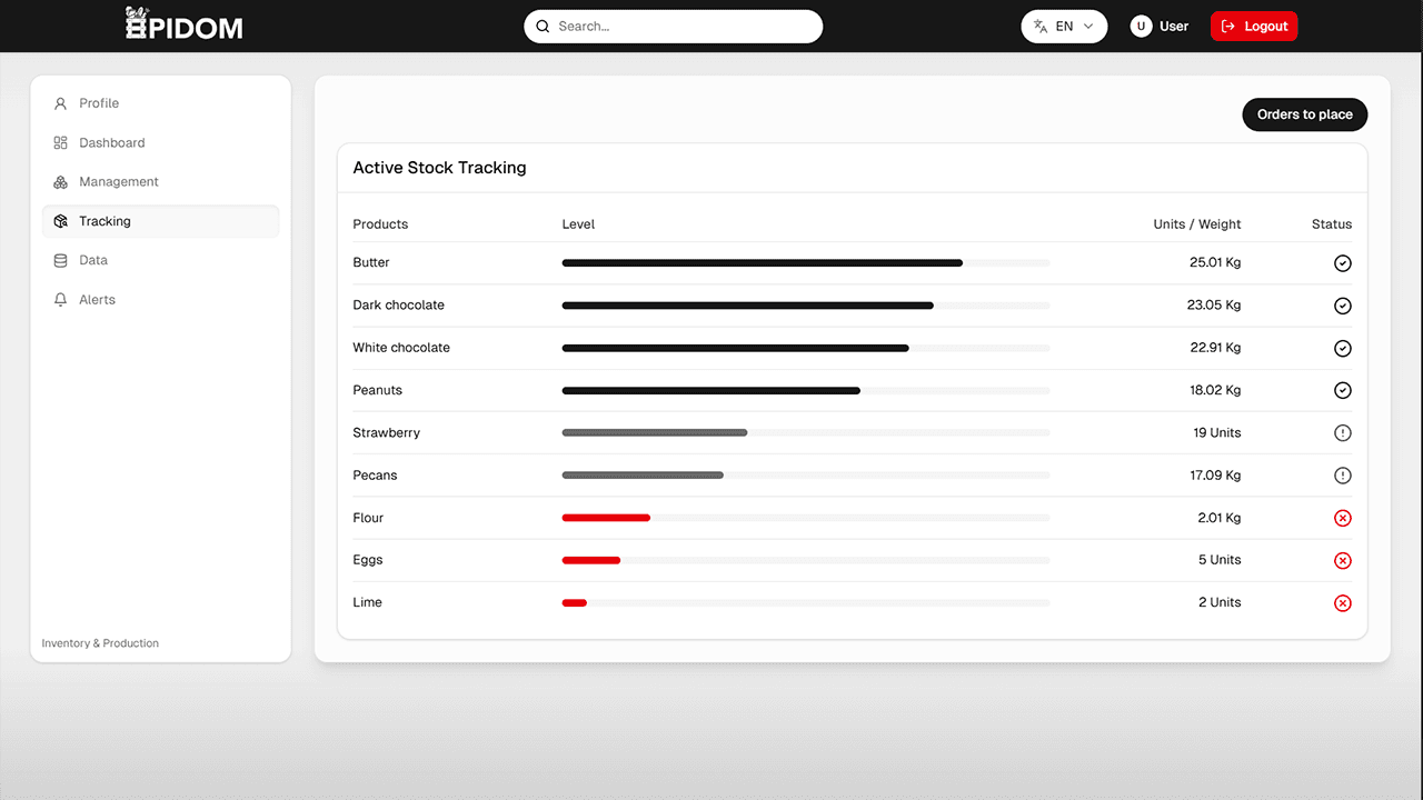Real-time Order
Tracking.
